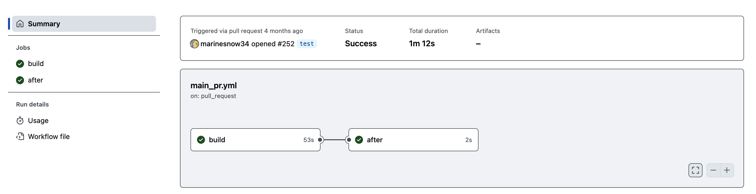 github-action